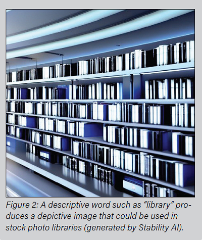Figure 2: A descriptive word such as library produces a depictive image that could be used in stock photo libraries (generated by Stability AI).