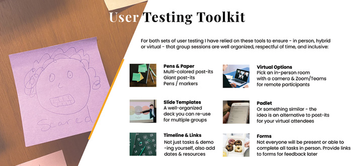 A summary of the tools I've relied on to run user testing group sessions