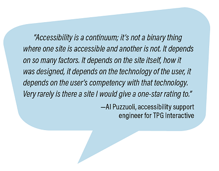 'Accessibility is a continuum; its not a binary thing where one site is accessible and another is not. It depends on so many factors. It depends on the site itself, how it was designed, it depends on the technology of the user, it depends on the users competency with that technology. Very rarely is there a site I would give a one-star rating to.' - Al Puzzuoli, accessibility support engineer for TPG Interactive