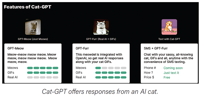 Cat-GPT offers responses from an AI cat.