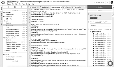 Graphs from a F1000 article illustrate the analysis but do not provide insight into underlying code and data or the exact computational environment used. (Click for full-size image)